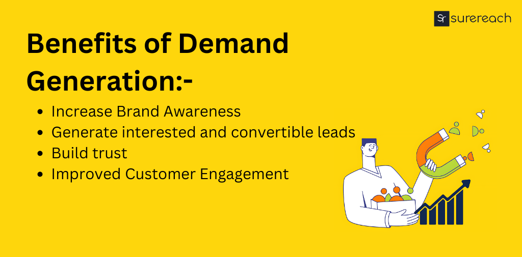 Benefits of Demand Generation