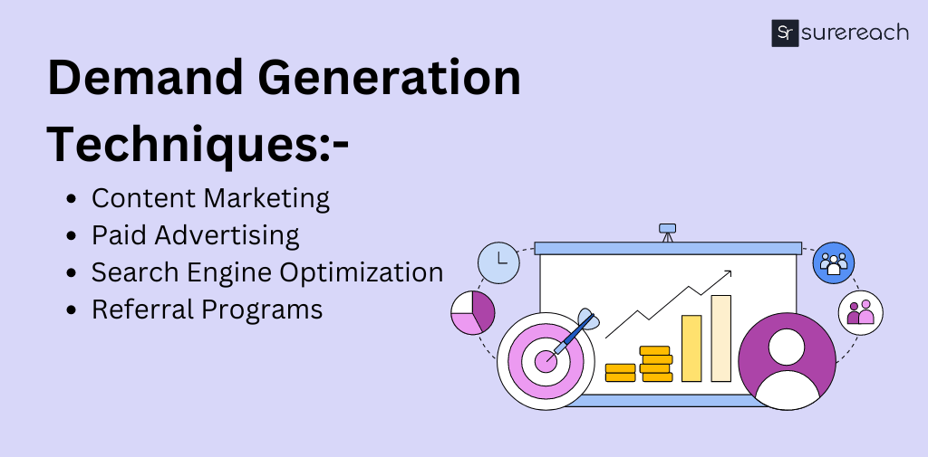 Demand Generation Techniques