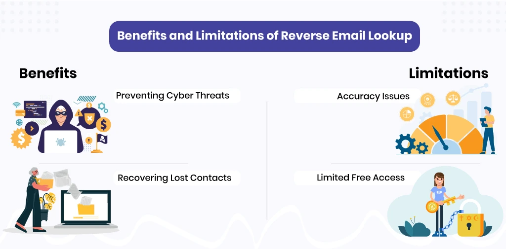 Benefits and Limitations of Reverse Email Lookup