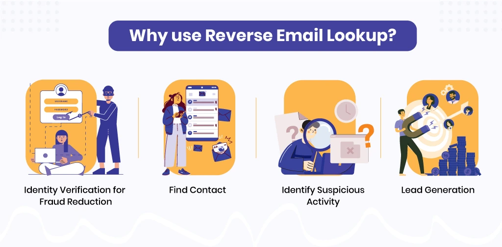 Why use Reverse Email Lookup?