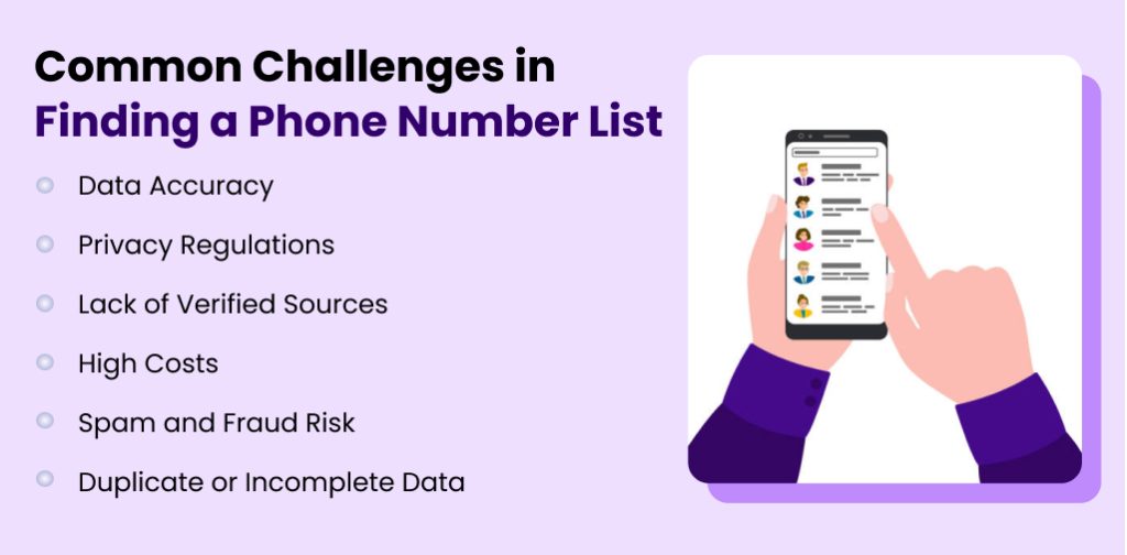 Common Challenges in Finding a Phone Number