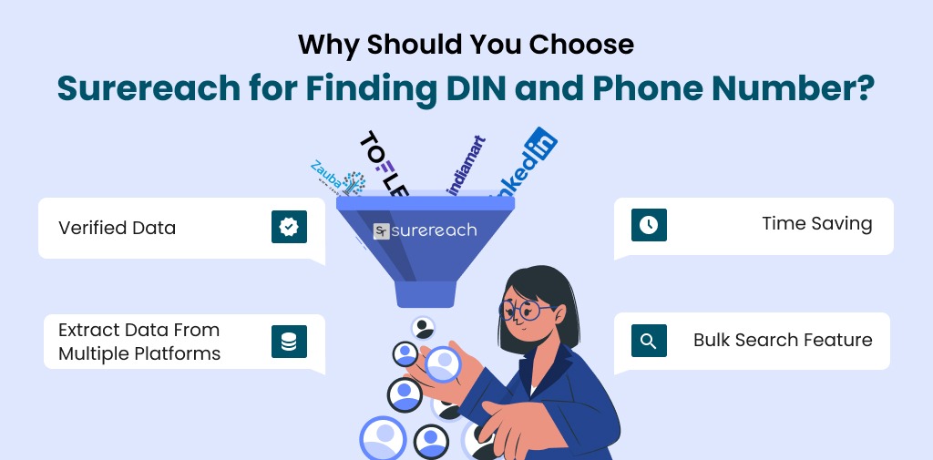 Choose Surereach for finding DIN Number