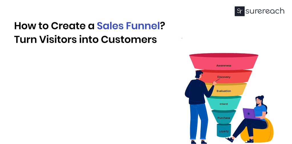 how to create sales funnel?