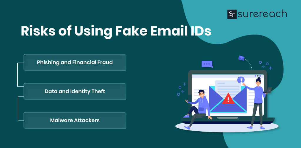 Risks of Using Fake Email IDs