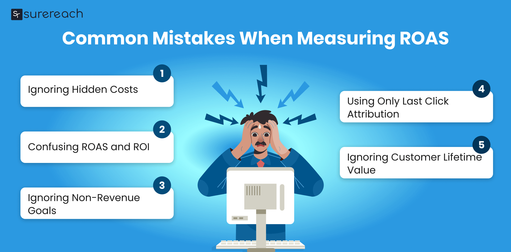 common mistakes when measuring ROAS
