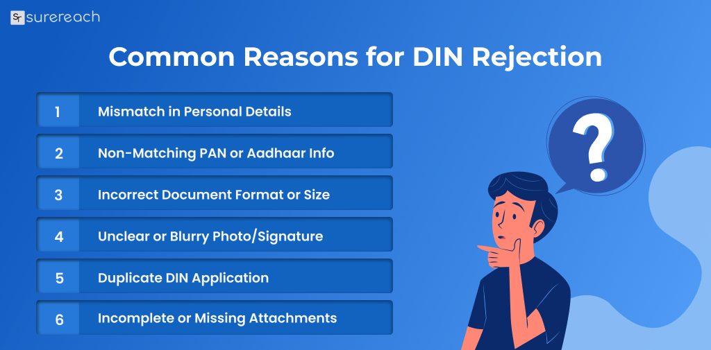 Common reasons for DIN rejection