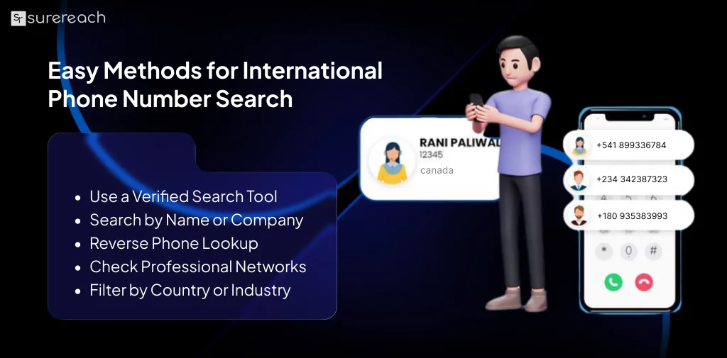 Easy Methods for International Phone Number Search
