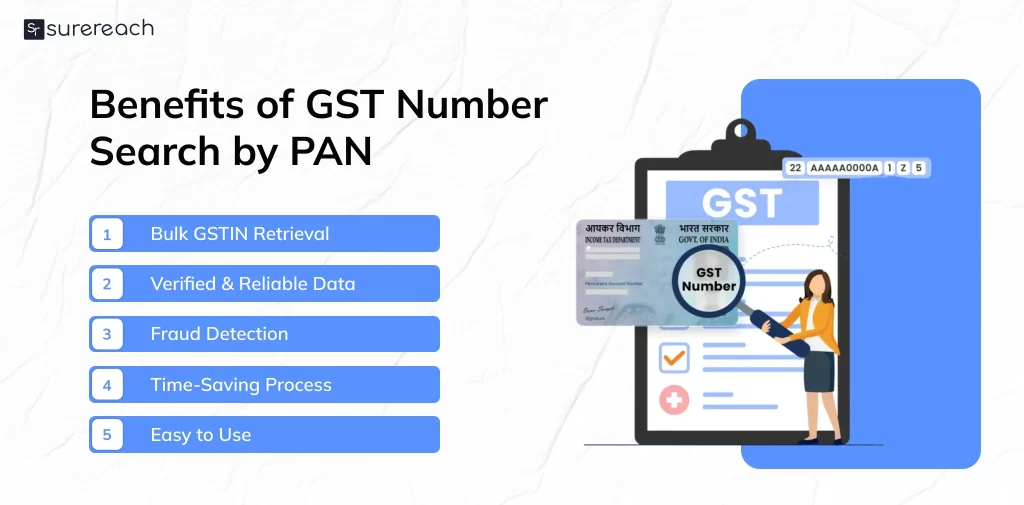 Benefits of GST Number Search by PAN