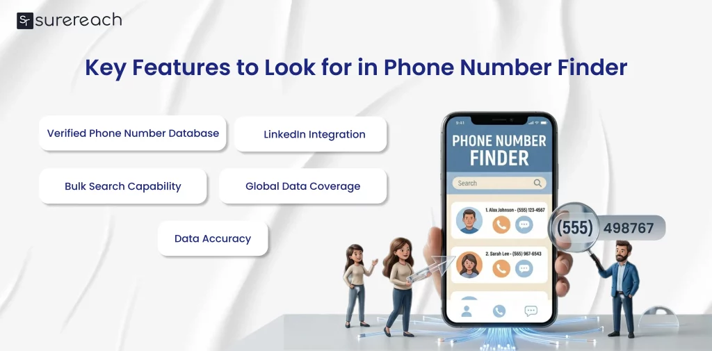 Key features to look for in Phone Number finder